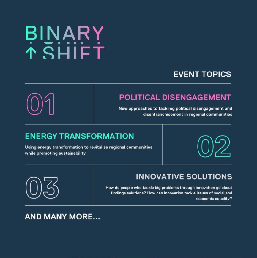 Binary Shift topics