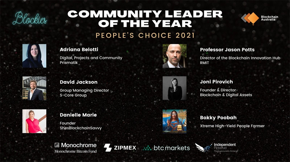 Blockies Community Leader of the Year, People's Choice 2021